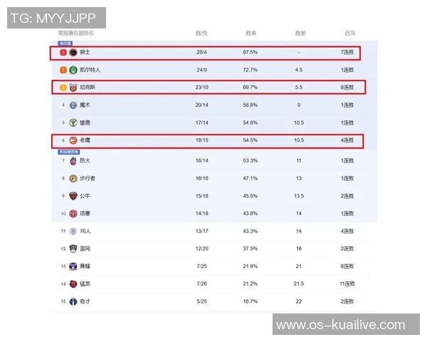 凯尔特人对阵马刺比赛前瞻及胜负预测分析 凯尔特人对阵马刺比赛前瞻及胜负预测分析